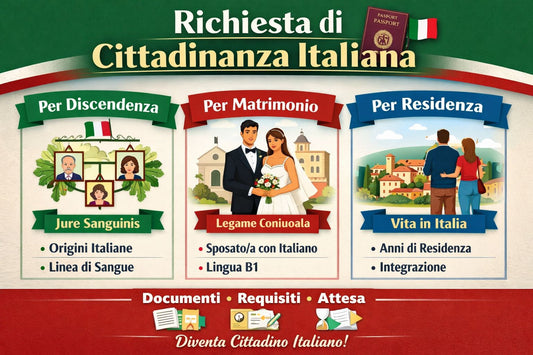 Cittandinanza Italiana